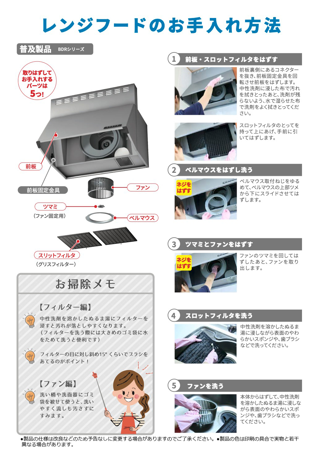 エアプロレンジフード_お手入れガイド2