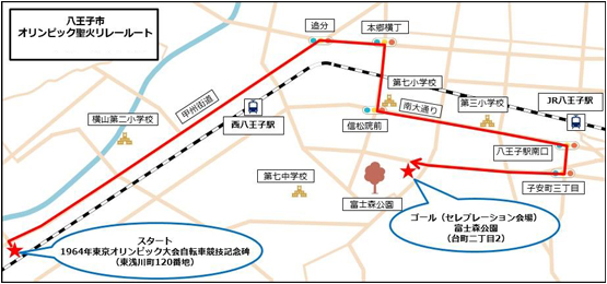 八王子市_オリンピック聖火リレールート